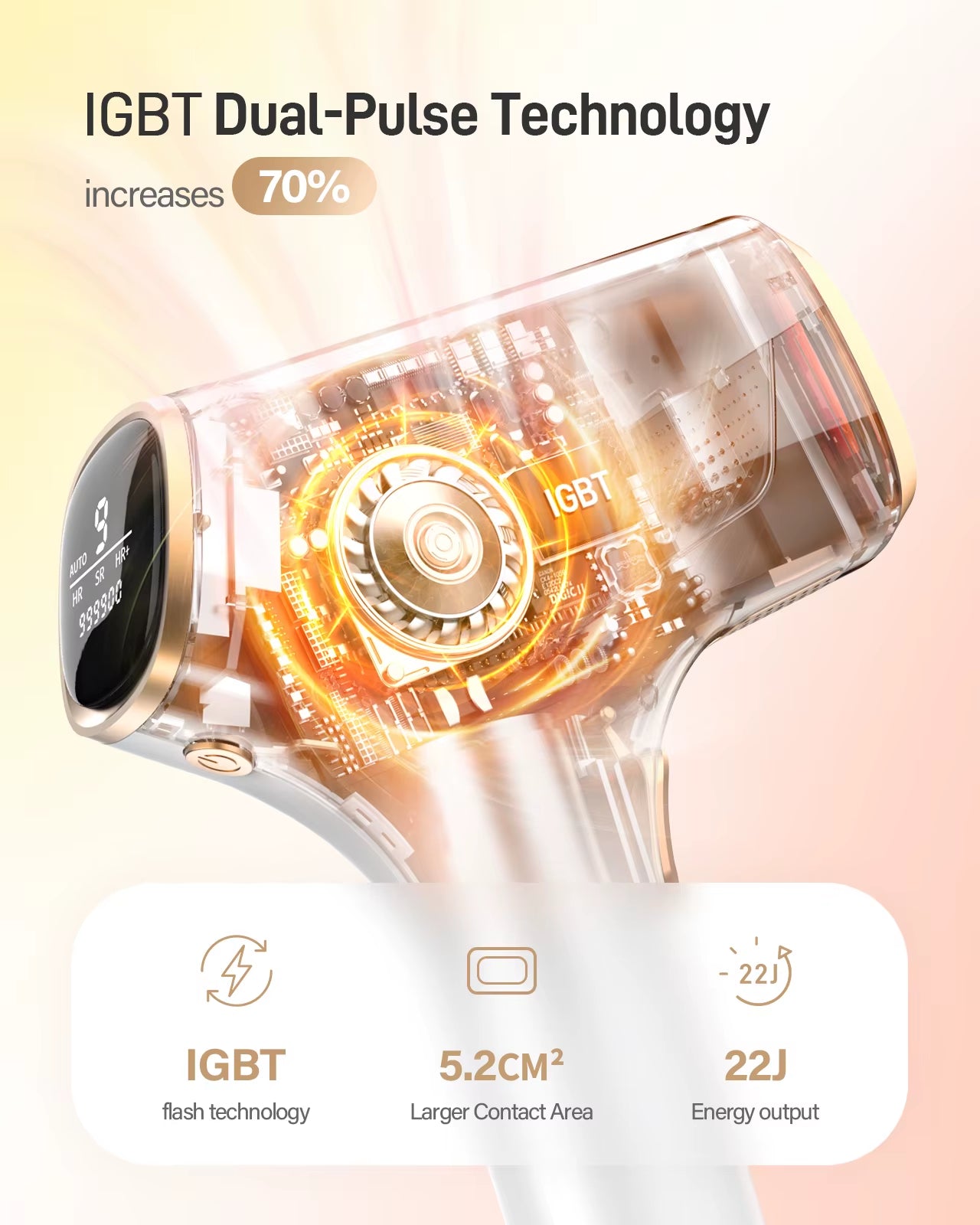 Laser Hair Removal IPL Device 999900 Flashes Dual Flashes Mode 3 Weeks Visible for Women Men Home Laser Quick Safe Treament